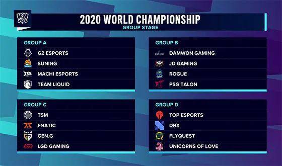 英雄联盟比赛：英雄联盟2020全球总决赛，LGD是怎么输给PSG的？