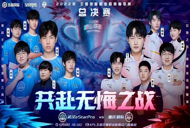 OBGG最新显示：顶级 LPL 战队的阵容基本确认