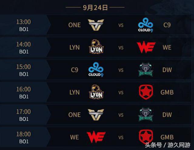 BLAST.tv 奥斯汀 Major 2025 的最佳狙击手前五名